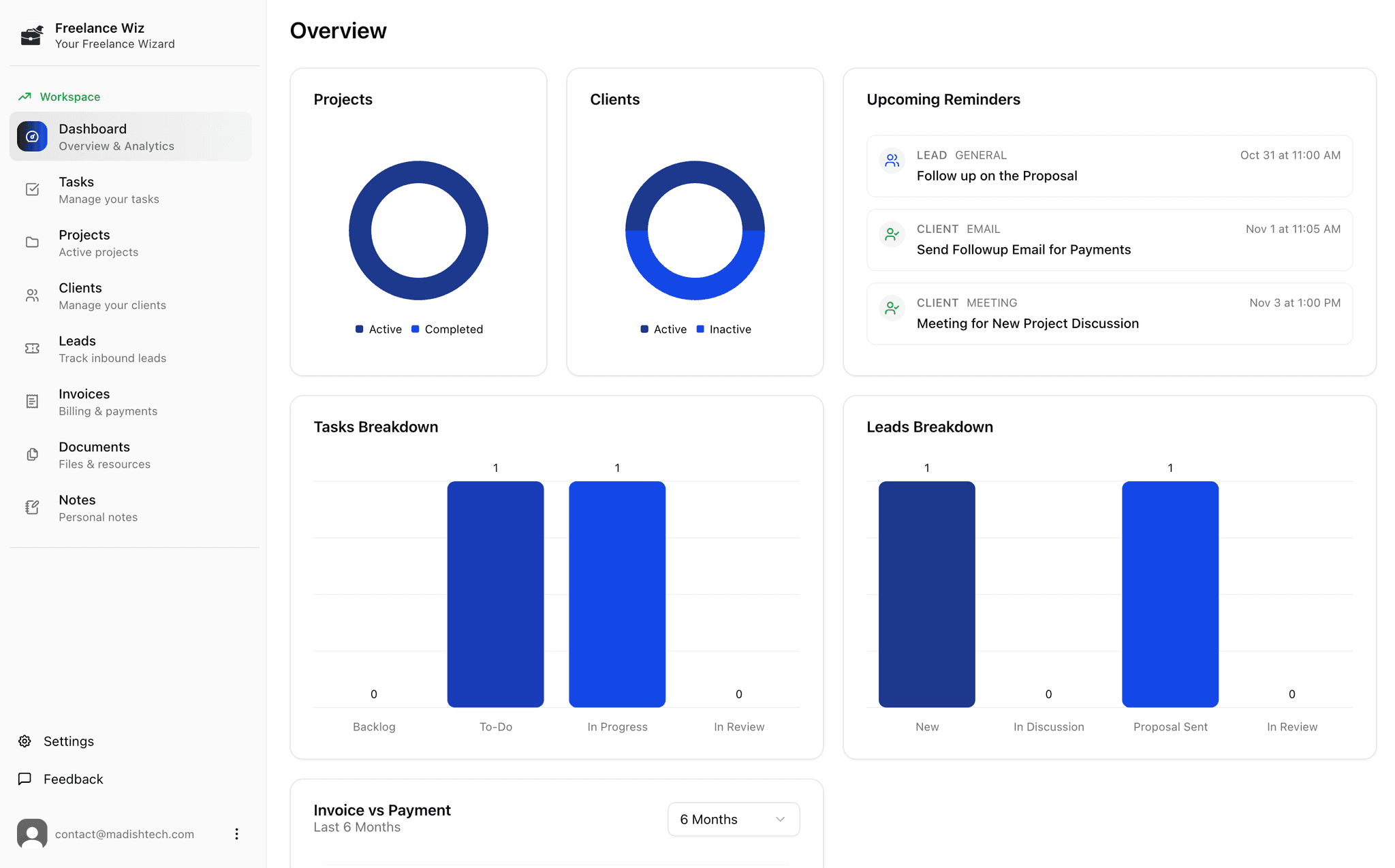 An Image showing a snippet of Freelance Wiz dashboard